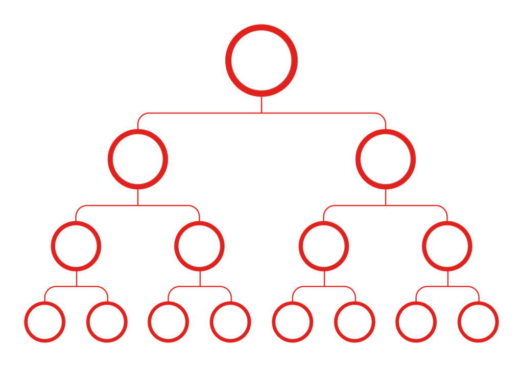 diagram of binary compensation plan